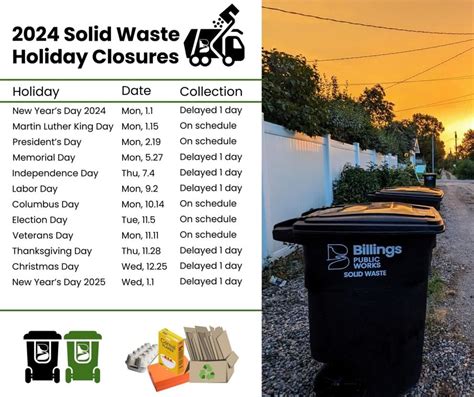 Garbage collection dates for Billings Public Works updated for .